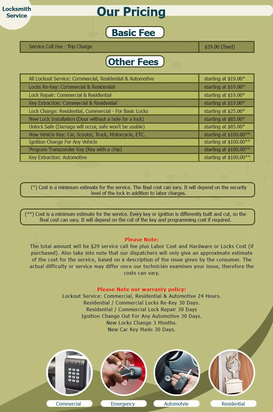 Jacksonville Expert Locksmith Jacksonville, FL 904-572-3249